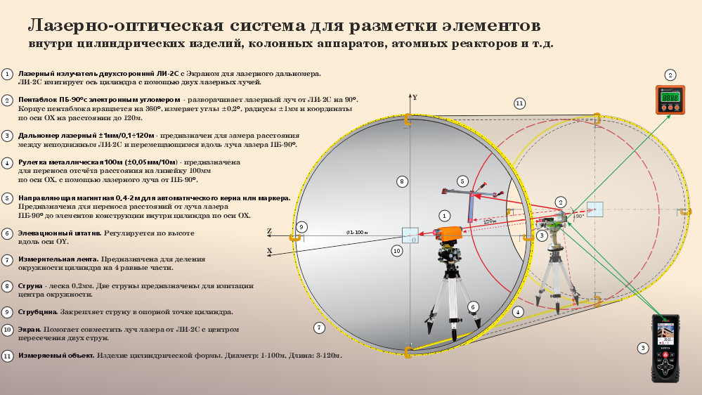 Заголовок